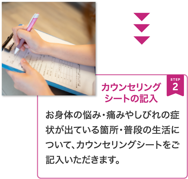 カウンセリング シートの記入  お身体の悩み・痛みやしびれの症状が出ている箇所・普段の生活について、カウンセリングシートをご記入いただきます。 